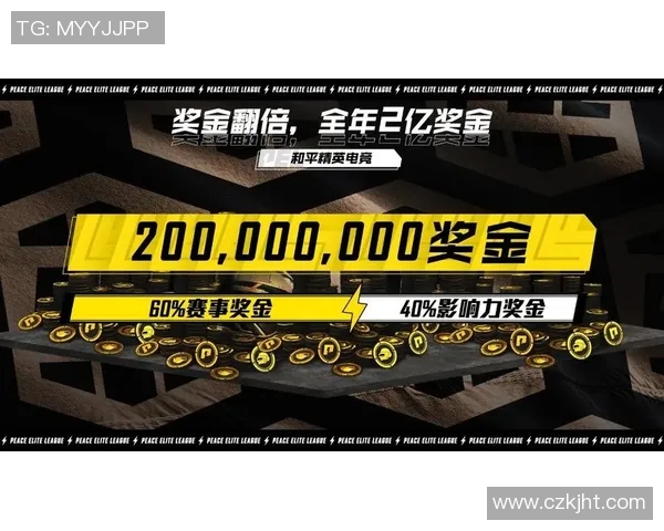 职业联赛发展趋势与全球化背景下的商业化挑战分析 职业联赛发展趋势与全球化背景下的商业化挑战分析