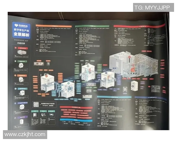 现代印刷设计创新与技术发展趋势探索及其在产业中的应用实践