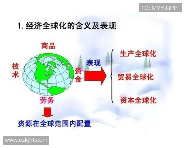 以足球为核心的体育文化发展与全球化趋势分析